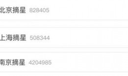 luyou新闻爆料平台,独家爆料，真相大白